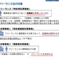 2月19日 日本芸能従事者協会主催勉強会 配布資料　作成：公正取引委員会、 厚生労働省