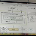 文化芸術活動基盤強化基金を活用した3年間の若手育成プロジェクト「グローバル・アニメ・チャレンジ」発足