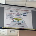 文化芸術活動基盤強化基金を活用した3年間の若手育成プロジェクト「グローバル・アニメ・チャレンジ」発足