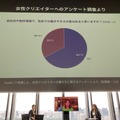 女性映像クリエイターは海外の方が働きやすいか。日米で活躍するクリエイターが日本の現場の課題を議論【VGT2024】