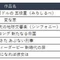 東宝・東映・松竹の2024年度第1四半期決算読み比べ、コナン大ヒットで東宝の強さ際立つ【決算から映像業界を読み解く】#63