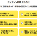 番組制作費と営業経費を大幅削減のNHK、1,300億円カットに向けた好スタート【決算から映像業界を読み解く】#65