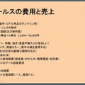 「グローバルライセンスビジネス シンポジウム/実写映画編」