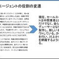 「グローバルライセンスビジネス シンポジウム/実写映画編」