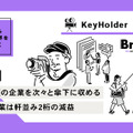 業績不振の企業を次々と傘下に収めるKeyHolder。かつてのライザップの失敗を繰り返さないか？【決算から映像業界を読み解く】#81