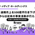 通期売上500億円引き下げたフジテレビに番組制作会社が通常予算確保するよう要請【決算から映像業界を読み解く】#88