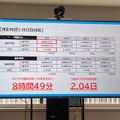 映適報告会2025 東宝ゴジラ会議室にて