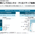 経産省の資料「令和５年度補正文化芸術コンテンツ・スポーツ産業海外展開促進事業（我が国のエンタメ・クリエイティブ産業の海外需要獲得に係る影響力の分析及び海外展開戦略モデルに関する調査事業）最終報告書」より引用、P11