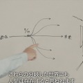 『幽霊の日記』場面写真