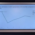 FOCUS 2025 | Key Trends in The Film Sector