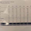 FOCUS 2025 | Key Trends in The Film Sector