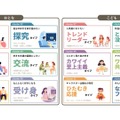【調査レポート】世界に広がる日本IPの現在地：ファンとの「深い関係性」が鍵、各国で異なる消費行動と育成戦略