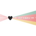 【調査レポート】世界に広がる日本IPの現在地：ファンとの「深い関係性」が鍵、各国で異なる消費行動と育成戦略