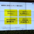 ディズニープラスとDMM TVのセットプラン