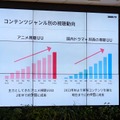 ディズニープラスとDMM TVのセットプラン