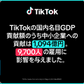 「TikTok Socio-Economic Impact Report～日本における経済的・社会的影響～」