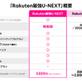 楽天モバイルとU-NEXTが業務提携、通信・エンタメ融合の新プラン「Rakuten最強U-NEXT」を発表
