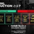 Netflix「バーチャルプロダクションセミナー」スライド資料