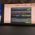 Into Globalのシンポジウム「グローバルインディーゲーム戦略最前線～Steamを軸にした海外展開のリアル～」