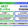 ノバセルがFUSIONを買収、テレビ×デジタル統合広告「ネクストマス」本格展開へ