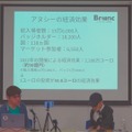 【🎥イベント動画配信開始】なぜ日本にアニメーション映画祭が必要なのか？ 数土直志氏が語る、世界と戦うための次の一手Dialogue for BRANC #5