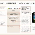 CCCMKら3社、Vポイントが貯まる無料動画配信「V FAST チャンネル」iOS版サービスを開始