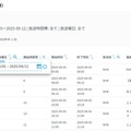 「REVISIO One」番組データ無料閲覧デモ画面