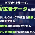 ビデオリサーチ、CTV広告の効果測定サービスを開始。テレビ視聴率パネルで地上波と動画配信を横断分析