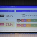 VR FORUM 2025「