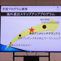 渡航費・出展費等を東京都が支援。アニメクリエイターが世界最大の見本市MIFAを目指せる「ステップアッププログラム」のセミナーが開催【参加者募集中】