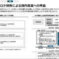 出典：経済産業省