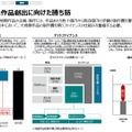 出典：経済産業省