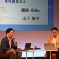 『見えないCTV広告効果』を可視化せよ