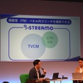 『見えないCTV広告効果』を可視化せよ