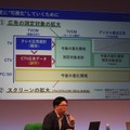 『見えないCTV広告効果』を可視化せよ