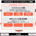 NTT西日本、声優・俳優の「声」を知的財産化。音声AI事業「VOICENCE」で健全な市場形成目指す