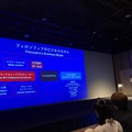 「グローバル映像化で注目される日本IPの未来」