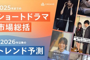 【2026年予測】ショートドラマ市場は1,530億円へ。映画市場に迫る急成長の背景と最新トレンドをCREAVEが解説 画像