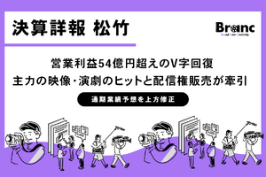 松竹、第3四半期は営業利益54億円超えのV字回復。映像・演劇のヒットと配信権販売が牽引し通期予想も上方修正 画像