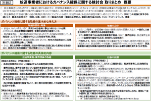 総務省、放送の「ガバナンス確保に関する検討会取りまとめ」公表。事業者の「自主自律」を前提としつつも、免許への条件付与も示唆 画像