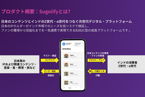 インド市場における日本IPの受容性を検証。現地企業が実証プログラム参加企業の募集を開始 画像