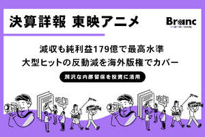 東映アニメ26年3月期Q3決算：純利益179億円で最高水準。メガヒット反動減を“海外版権”が吸収 画像