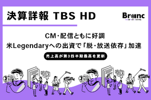 TBSHD、第3四半期は売上過去最高。米Legendaryへの237億円出資で見据える「脱・放送依存」へのロードマップ 画像