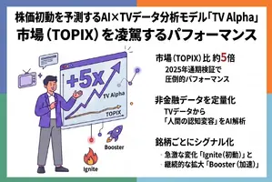 AIがTVメタデータから株価の初動を予測。エム・データ「TV Alpha」がTOPIX比約5倍の成果を示し、テレビの新たなメディア価値を証明 画像