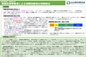 公取委・独禁懇話会で映画・アニメの取引環境を議論。配信プラットフォームのデータ非開示も焦点に 画像