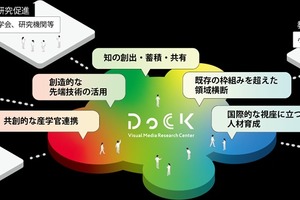 東京藝術大学、産学官連携の新拠点「映像リサーチセンターDoCK」始動。アニメ・映画分野の共創知を開発へ 画像