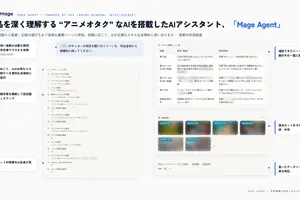 AI Mage、