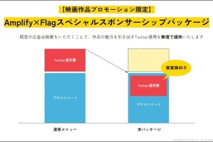 フラッグ、映画作品限定のTwitterスポンサーシップパッケージを開始 画像