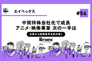 動画配信サービスから撤退したエイベックスはアニメ・映像事業が第2の収益柱へ【決算から映像業界を読み解く】#56 画像