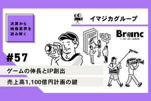 イマジカグループ、ゲームとIP創出で2025年度に売上高1,100億円を目指す【決算から映像業界を読み解く】#57 画像